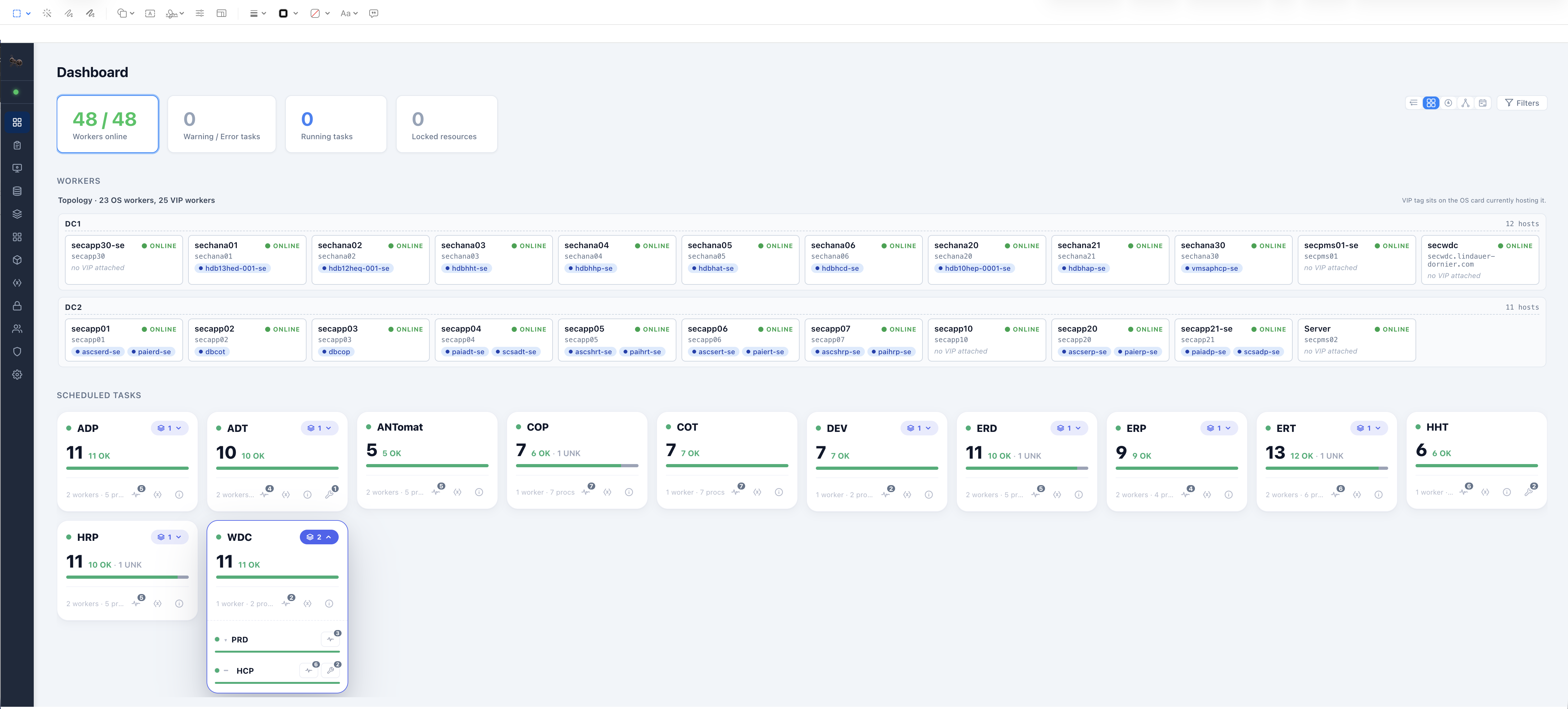 ANTomat SAP automation dashboard — worker topology and scheduled-task health across two datacenters, a high-availability (HA) fleet at a glance