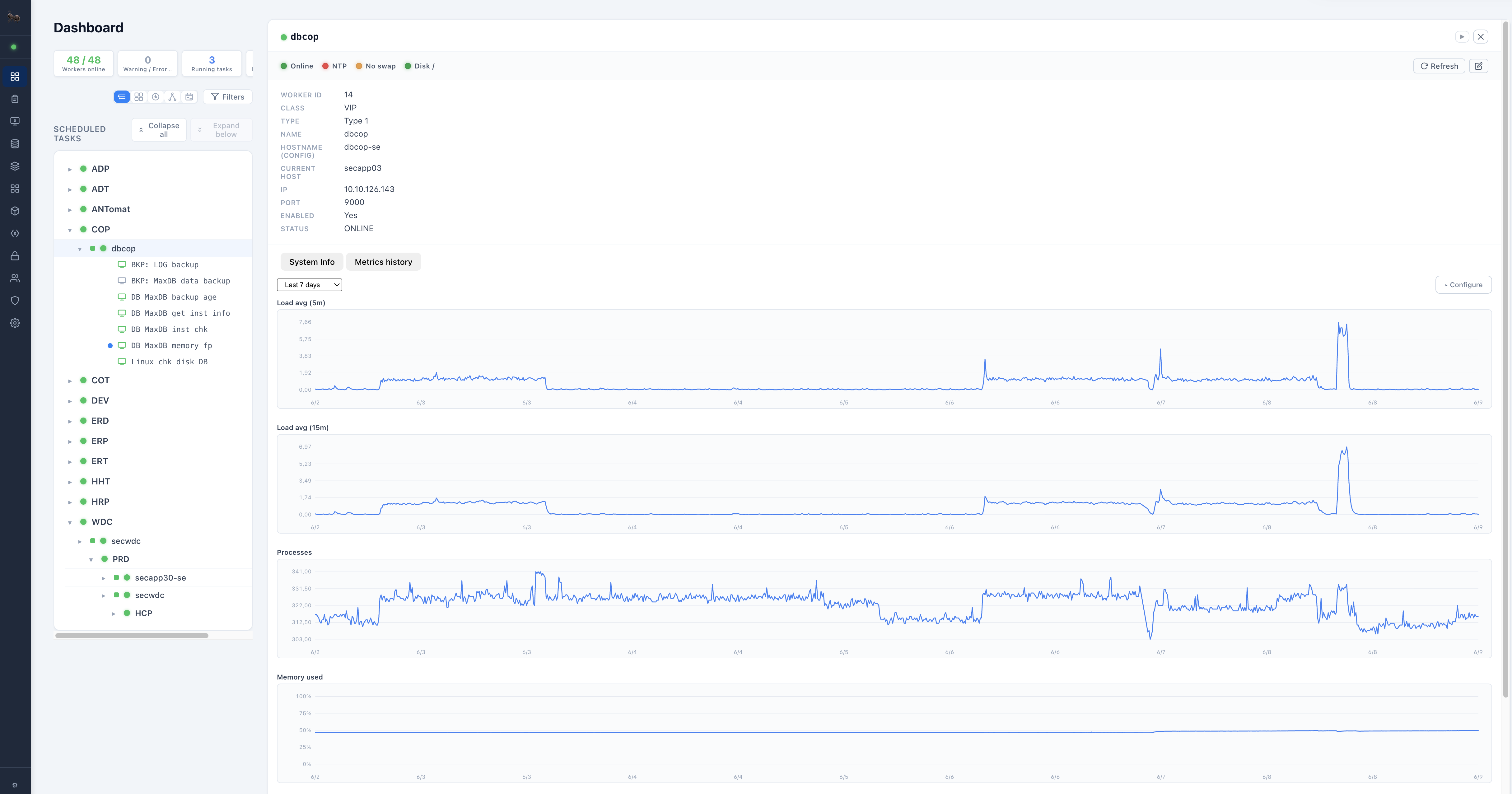 SAP host monitoring in ANTomat — per-worker load average, processes and memory metrics history beside live system info